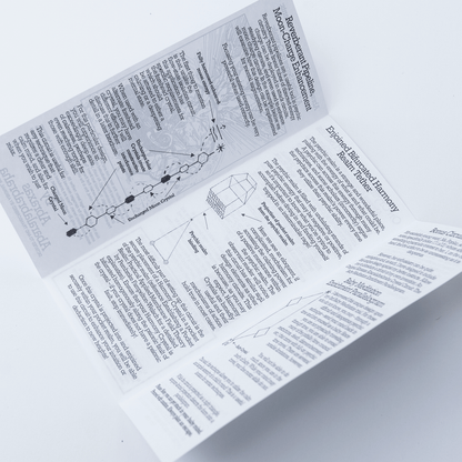 Pamphlets by Abraxas Abaralabrabraha
