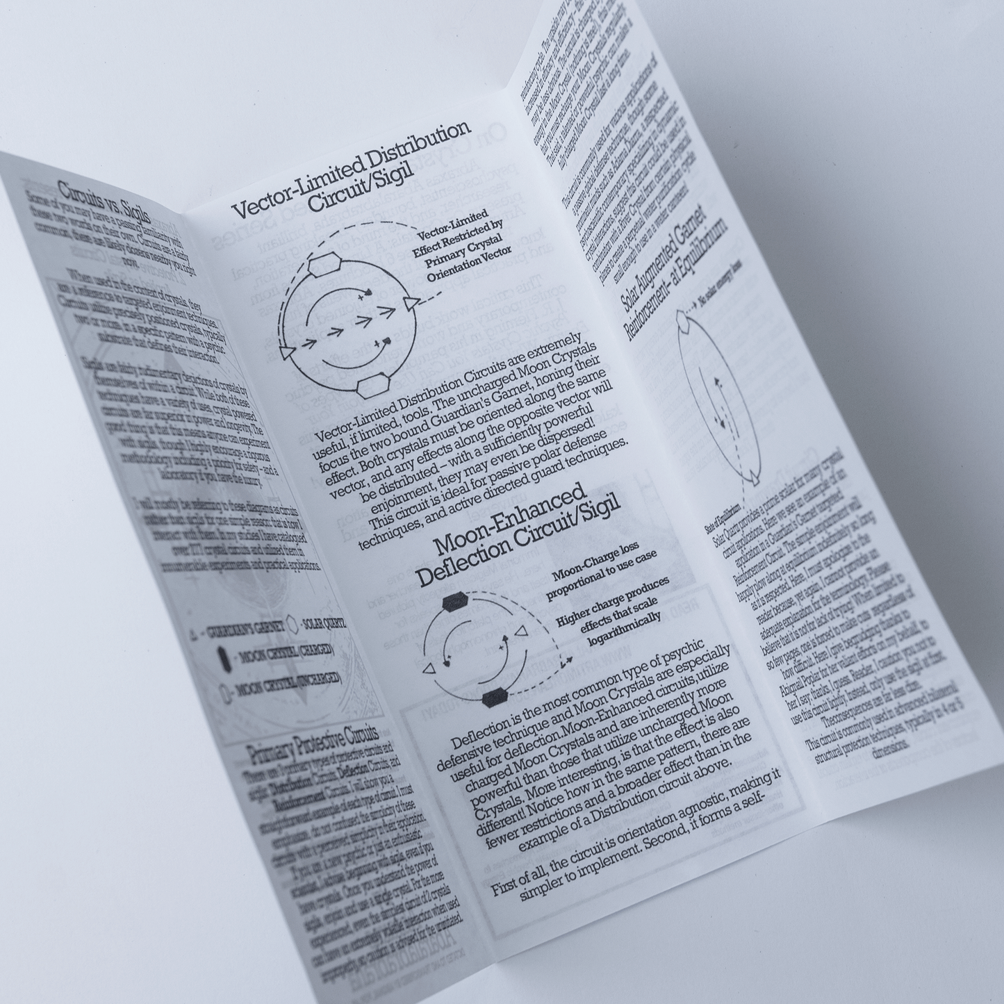 Pamphlets by Abraxas Abaralabrabraha