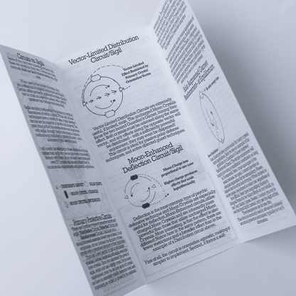 Pamphlets by Abraxas Abaralabrabraha