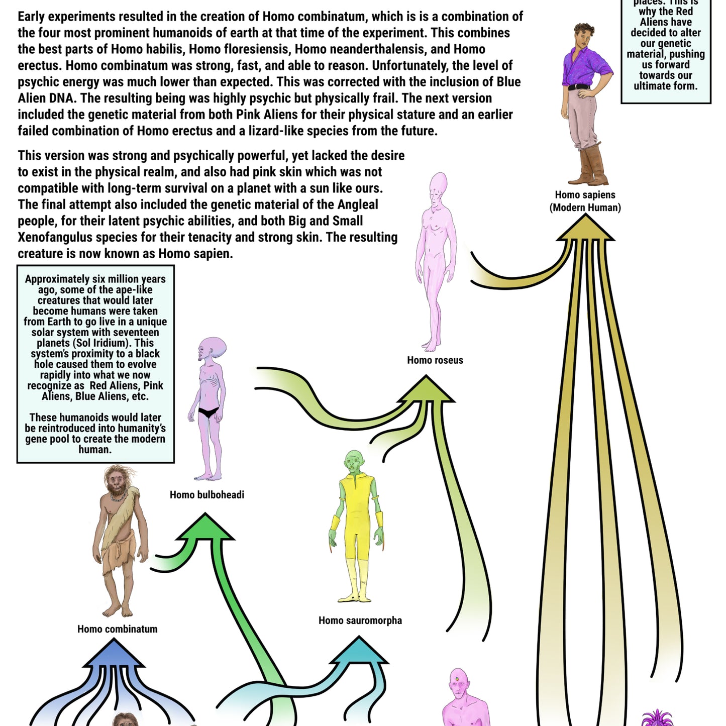 Are Ghosts Real? No.