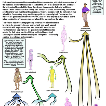 Are Ghosts Real? No.